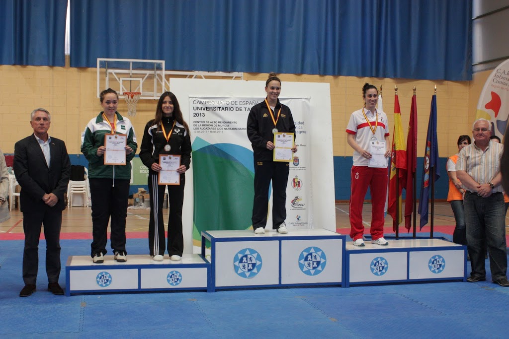 Campeonato de España Universitario